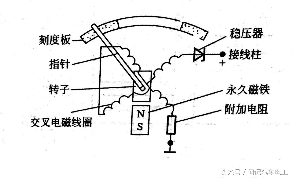 电压表的工作原理 电压表的工作原理初中