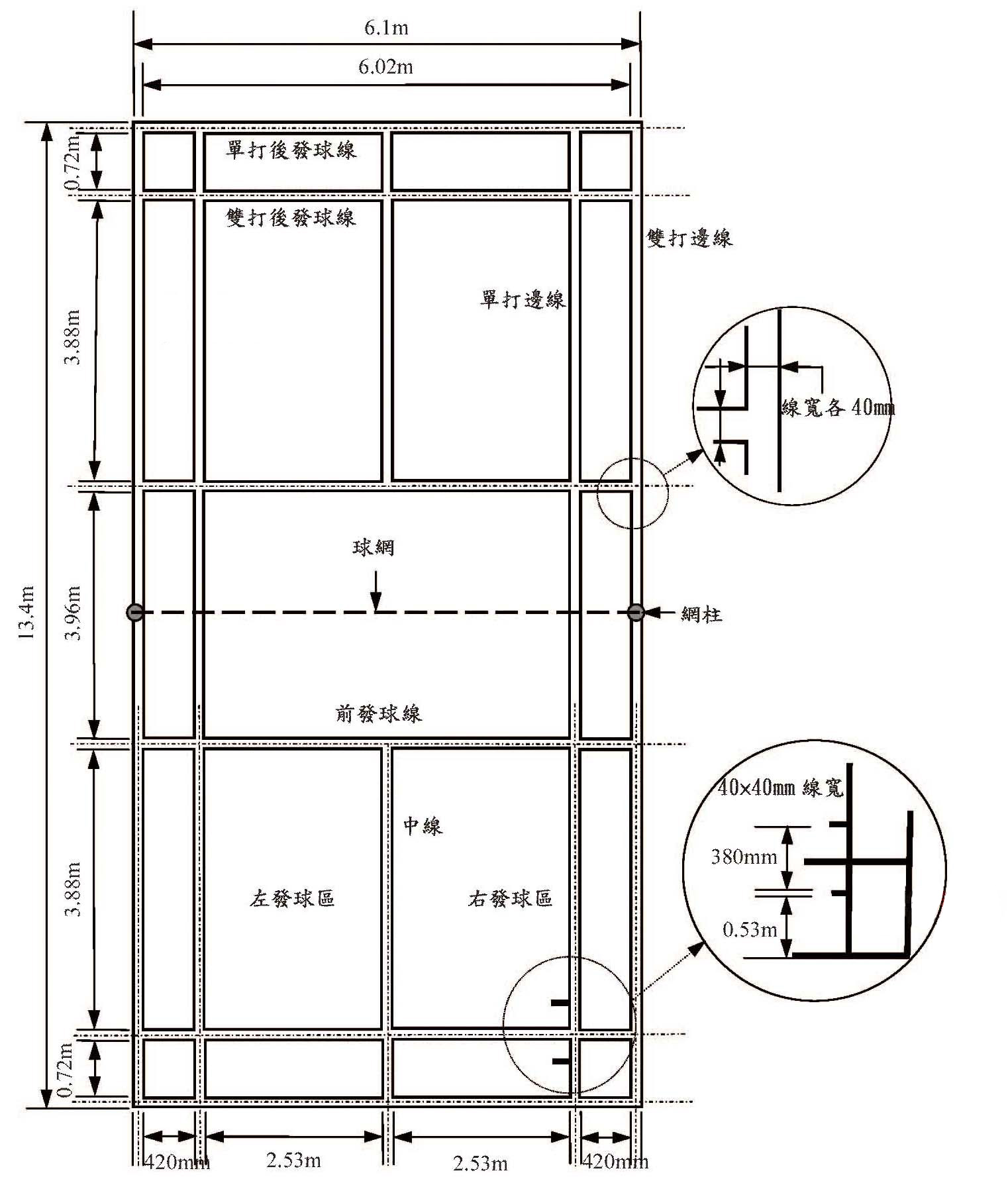 羽毛球场地标准尺寸 标准羽毛球场地尺寸图