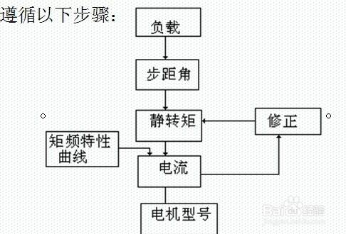 153336304454607f4caf4e4