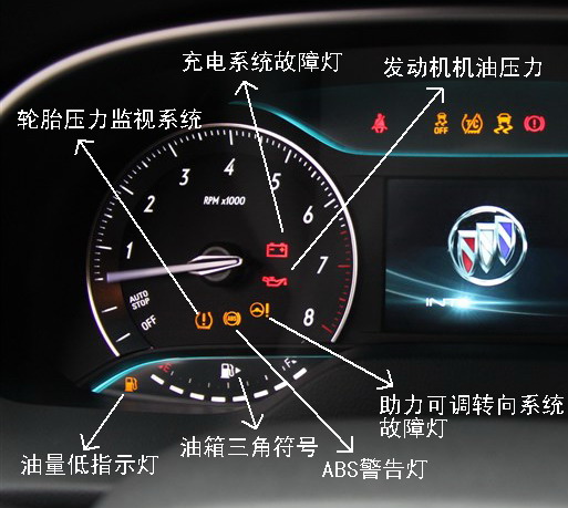 别克英朗仪表盘故障灯图解法【别克英朗油量低指示灯】油箱中的燃油油