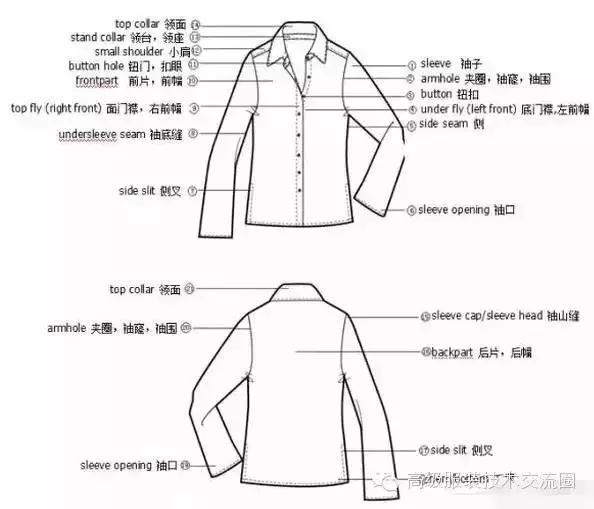 uniform是什么意思 a uniform是什么意思