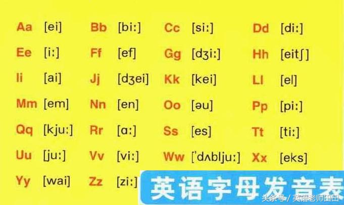 26个英文字母 二十六个英文字母