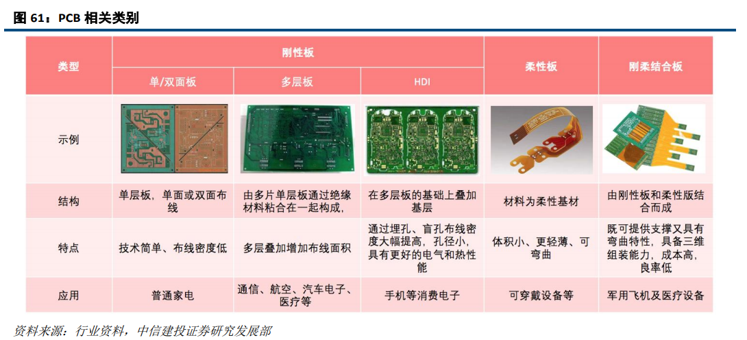 大族激光深度研究：激光龙头优势显现