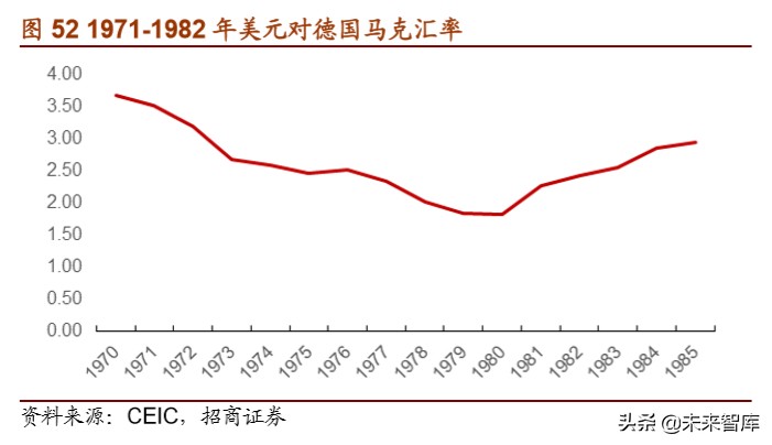 戴姆勒深度剖析：汽车行业的先驱，跨越世纪的高端（94页）上篇