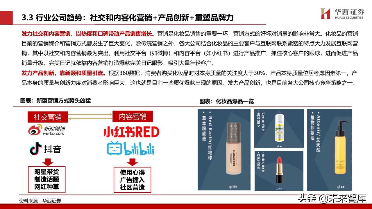 化妆品专题报告：颜值经济向上，国货龙头崛起