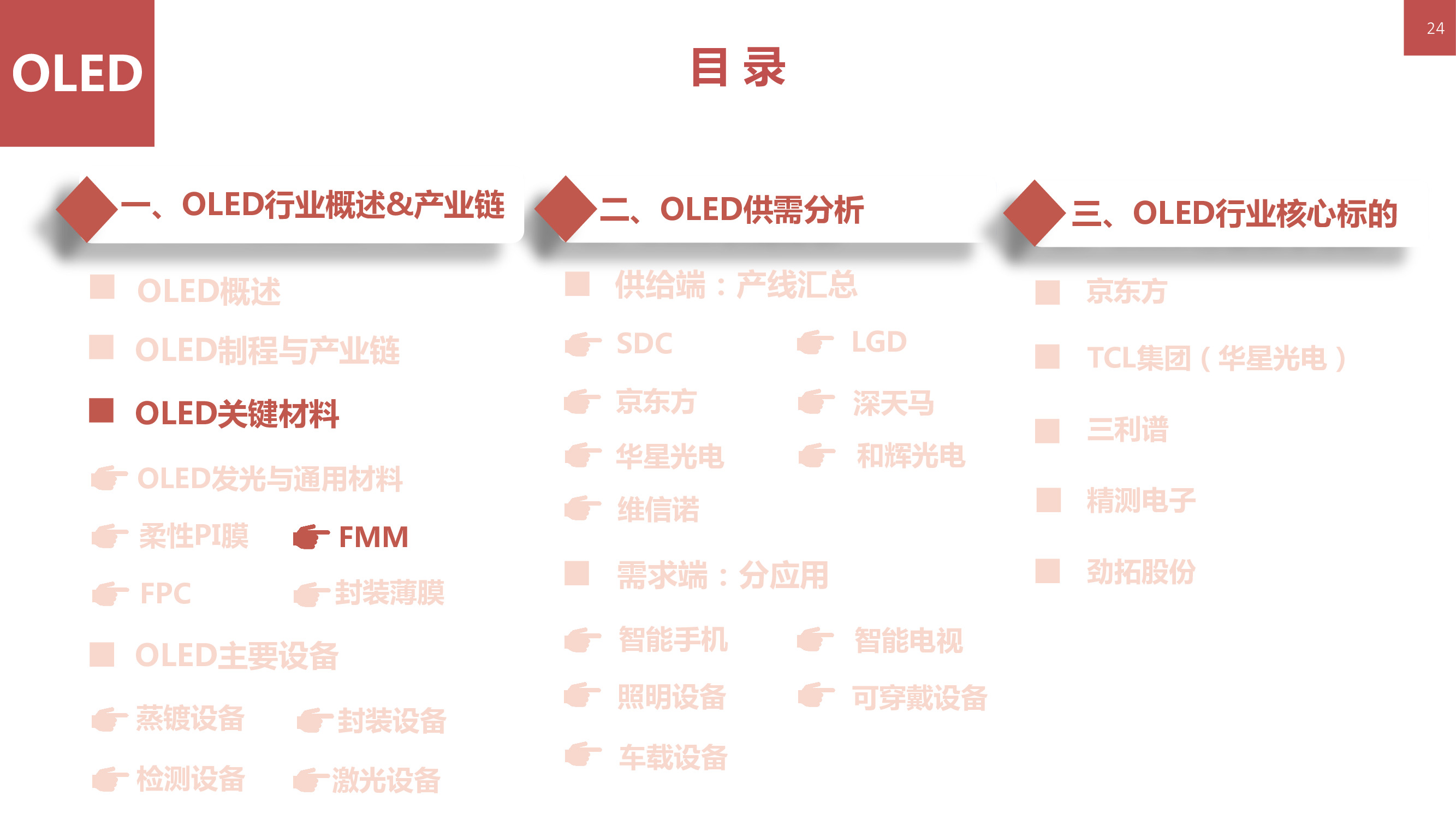 液晶显示技术专题：146页PPT深度解析OLED柔性屏行业