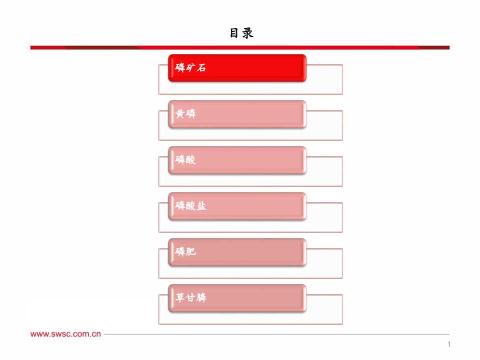 磷化工产业链深度分析