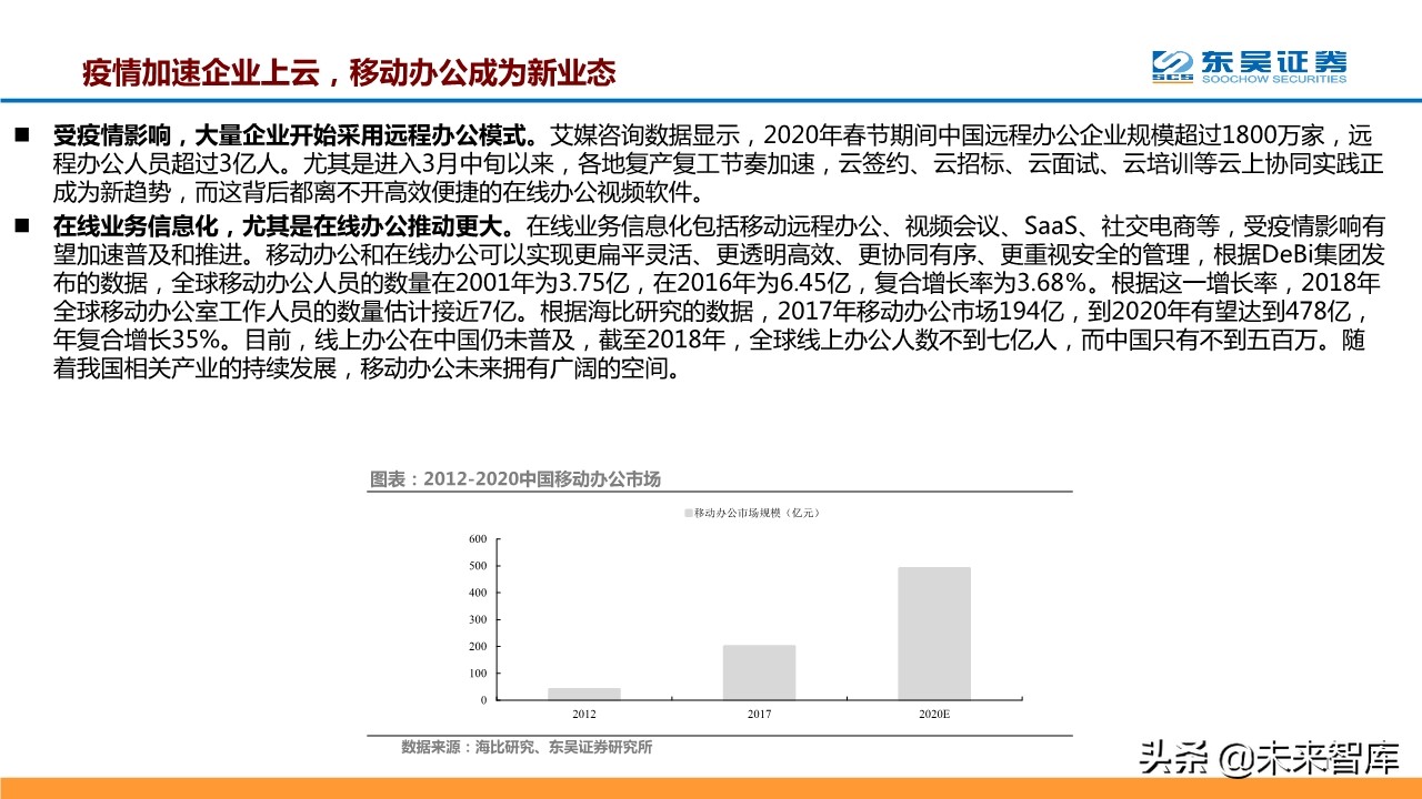 计算机行业二季度策略报告：聚焦科技新基建