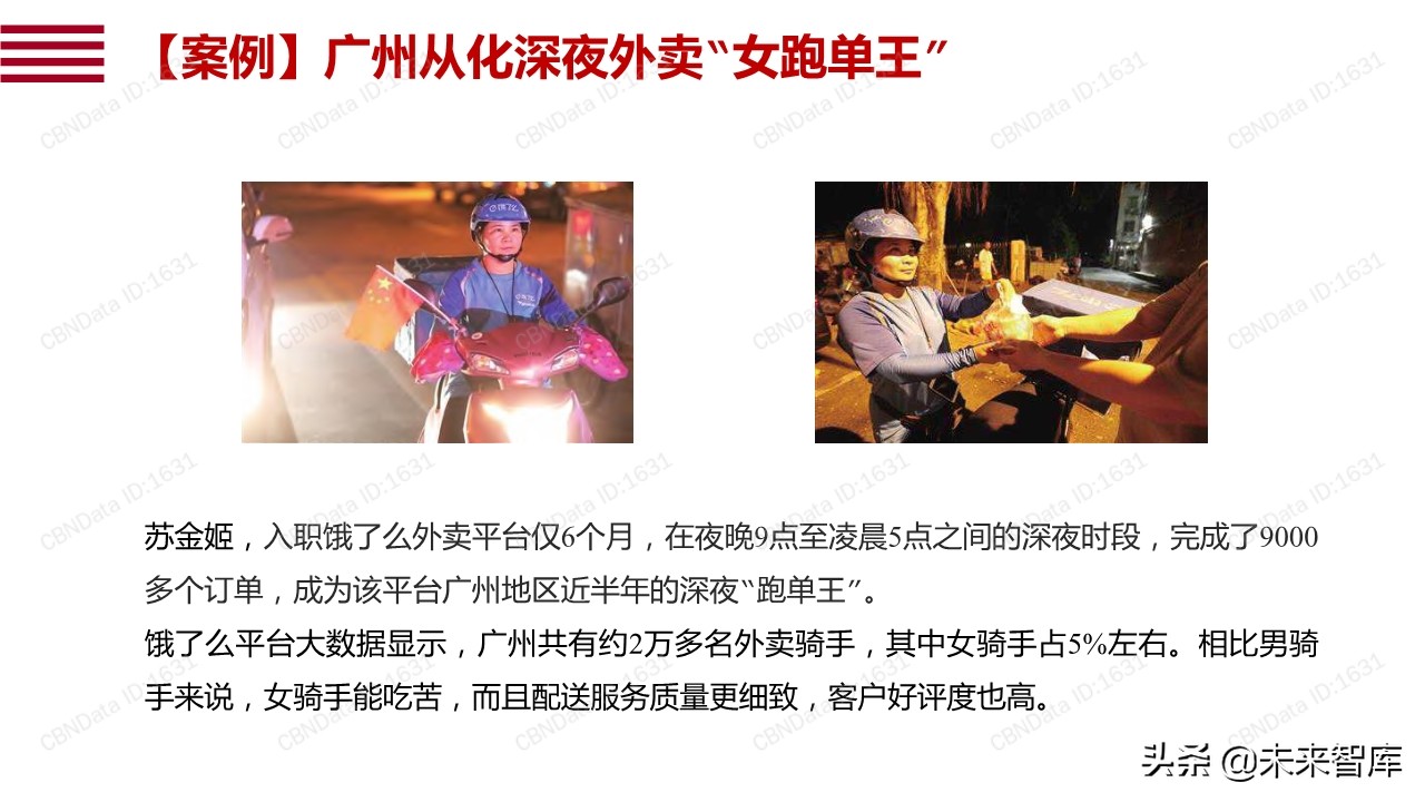 阿里巴巴数字点亮夜经济：透过数据看12城市夜经济