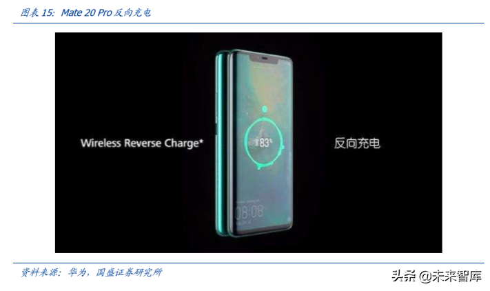 信维通信深度解析：深耕泛射频领域，打造一体化解决方案