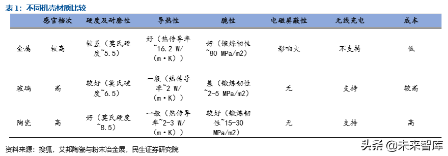激光行业专题之大族激光深度解析