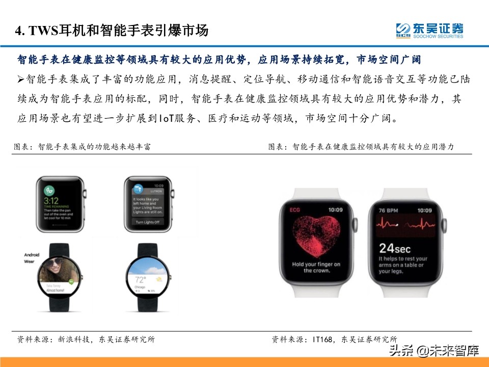 5G产业链投资机会大盘点：5G风来，百花齐开（99页）