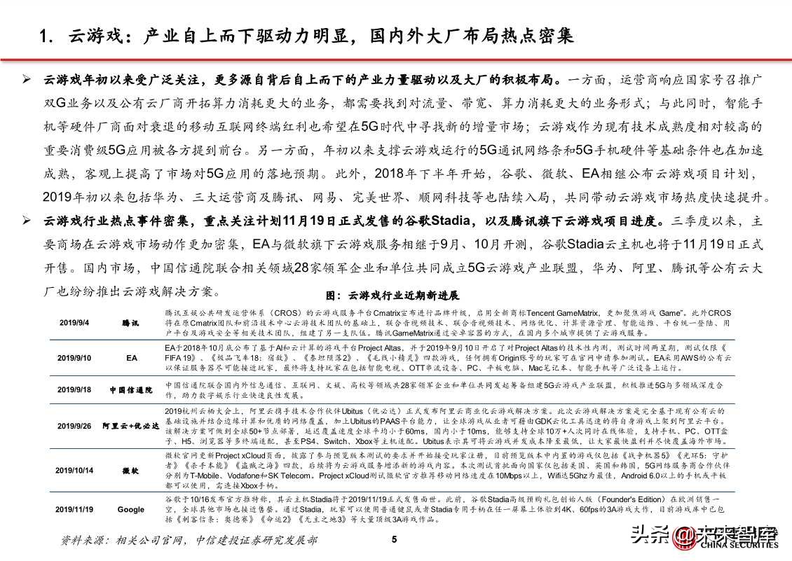 5G应用专题报告：探析云游戏创业公司进击之路
