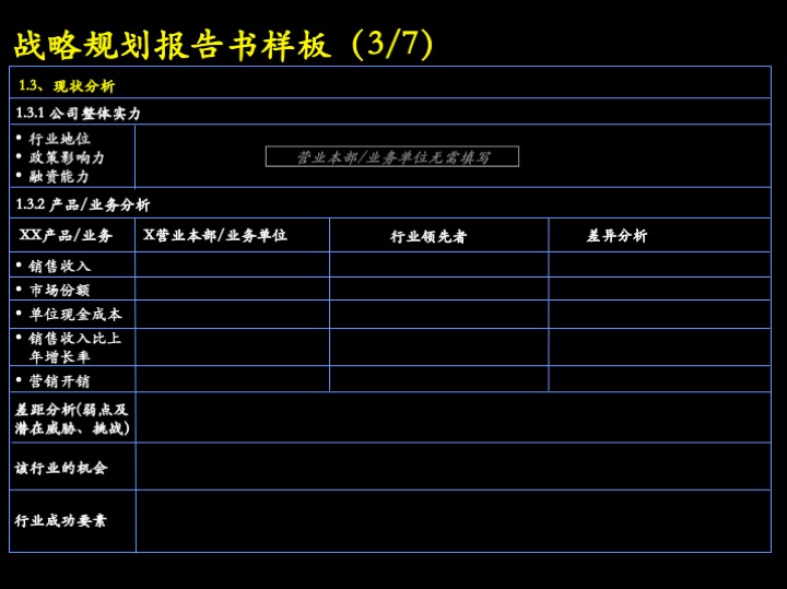 卓越管理工具：企业经营制胜的三大核心管理流程（100页PPT）