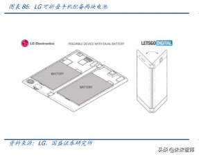 液晶面板龙头京东方深度解析