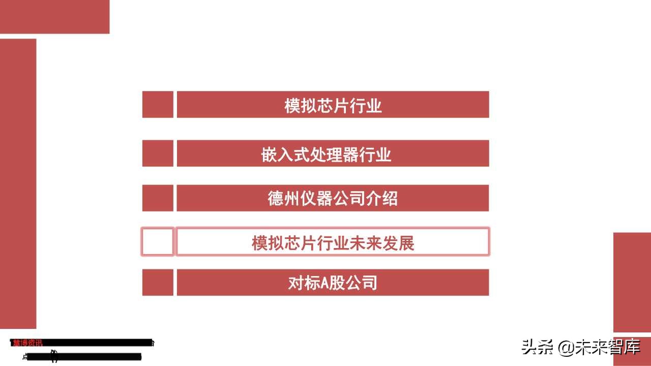 模拟芯片行业专题报告：从德州仪器看圣邦股份