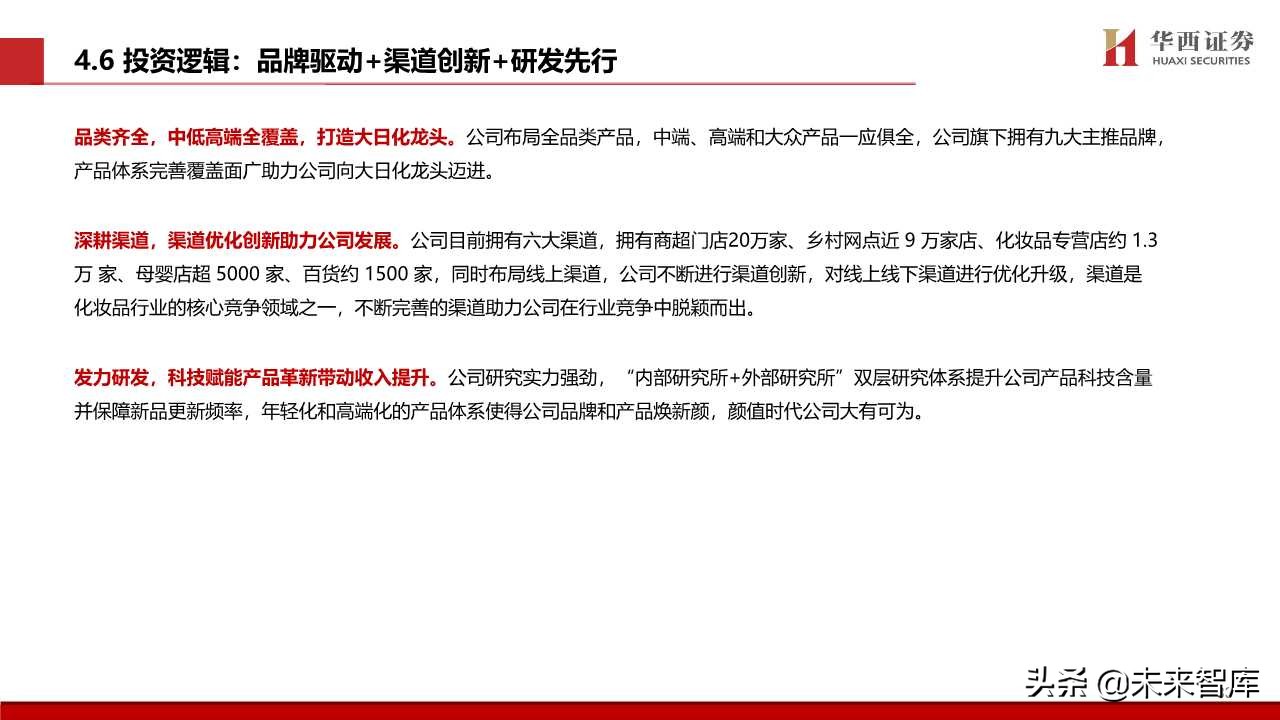 化妆品专题报告：颜值经济向上，国货龙头崛起