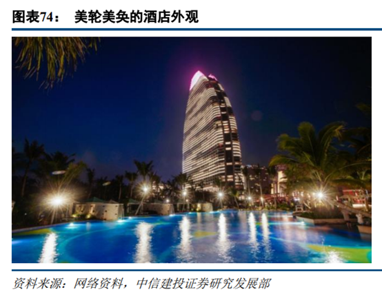 旅游专题报告：亲子游行业深度研究