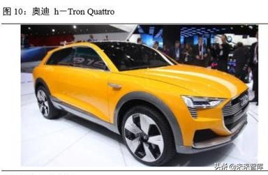 氢燃料电池汽车产业深度研究