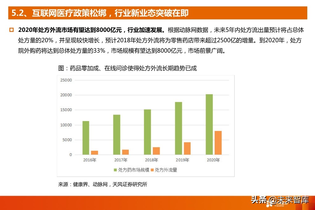 5G产业深度报告：从基础设施到产业应用全面盘点（94页）