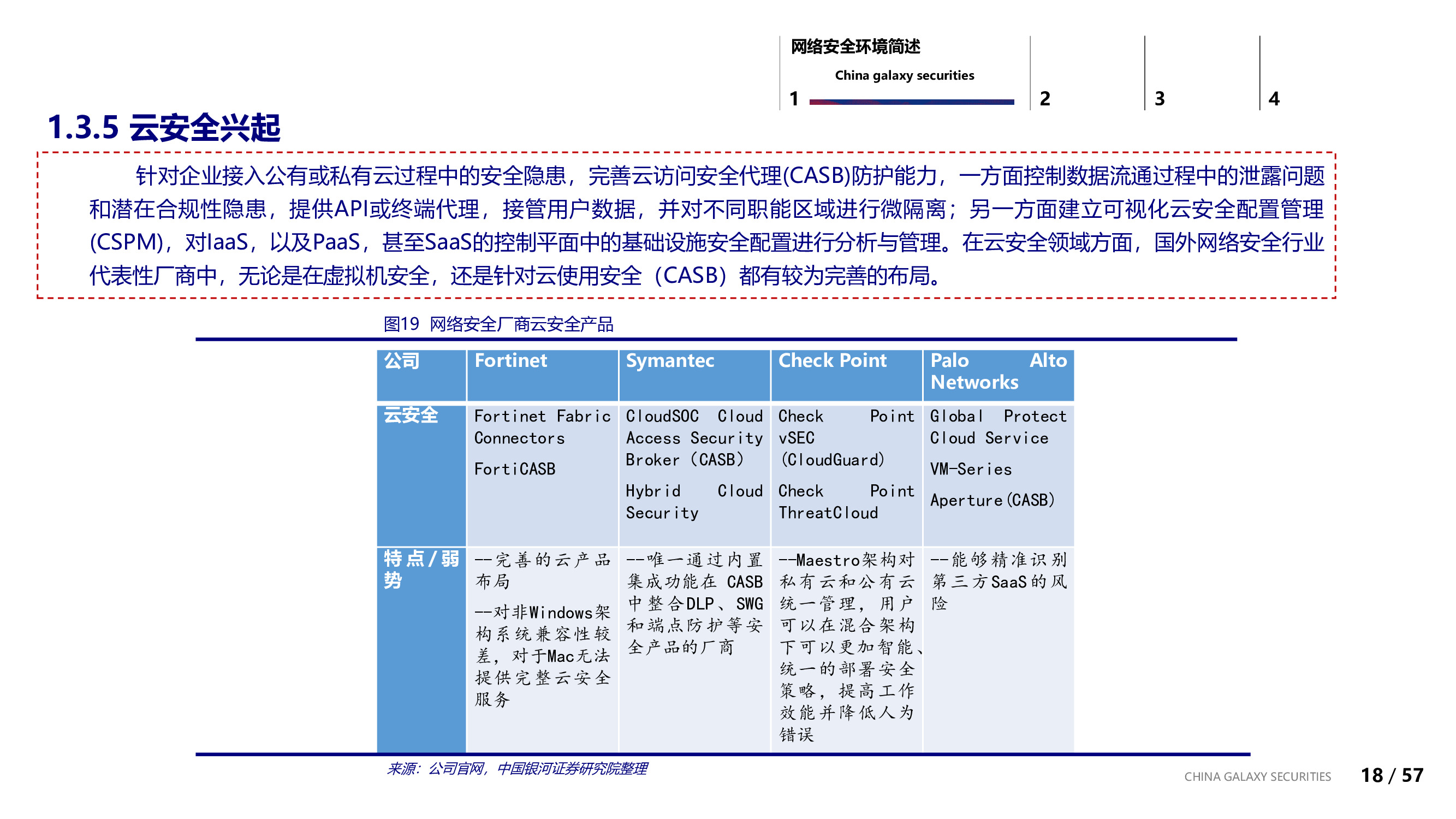 信息安全行业专题：信息安全的边界与未来.pdf