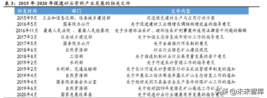 海螺水泥深度解析：水泥高价地域龙头，成本优势凸显