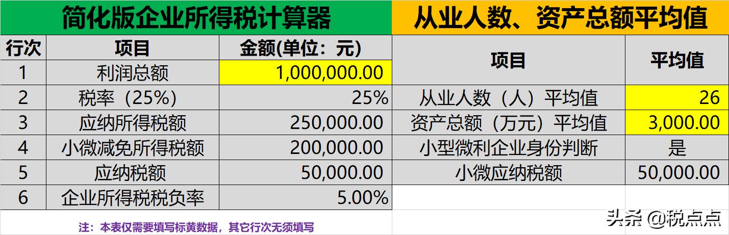 企业所得税计算器 企业所得税计算器2022