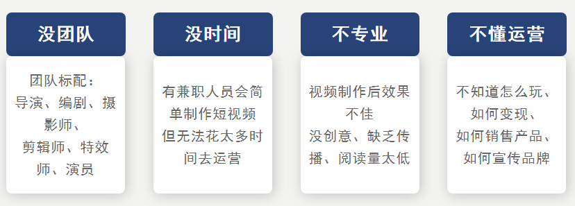 抖音代运营的是什么(我是太原企业，问一下什么是抖音商业代运营？代运营有必要吗？)  第1张