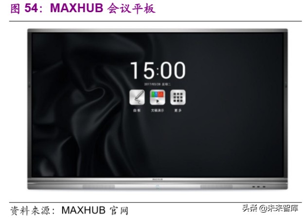 远程办公行业深度报告：站在繁荣的起点
