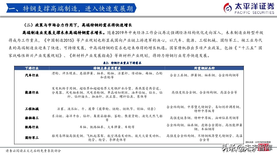 特钢行业专题报告：我们正站在特钢腾飞的起点上