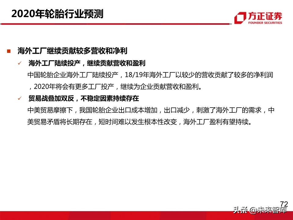 轮胎行业深度报告：轮胎企业盈利为何大幅分化？