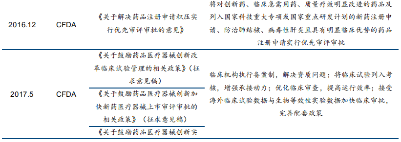 药明康德深度研究：药物研发外包龙头，创新时代强者恒强