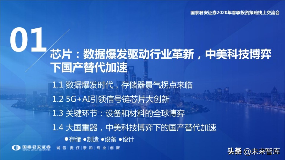科技行业114页深度解读：5G+AI引领全球新一轮科技创新浪潮