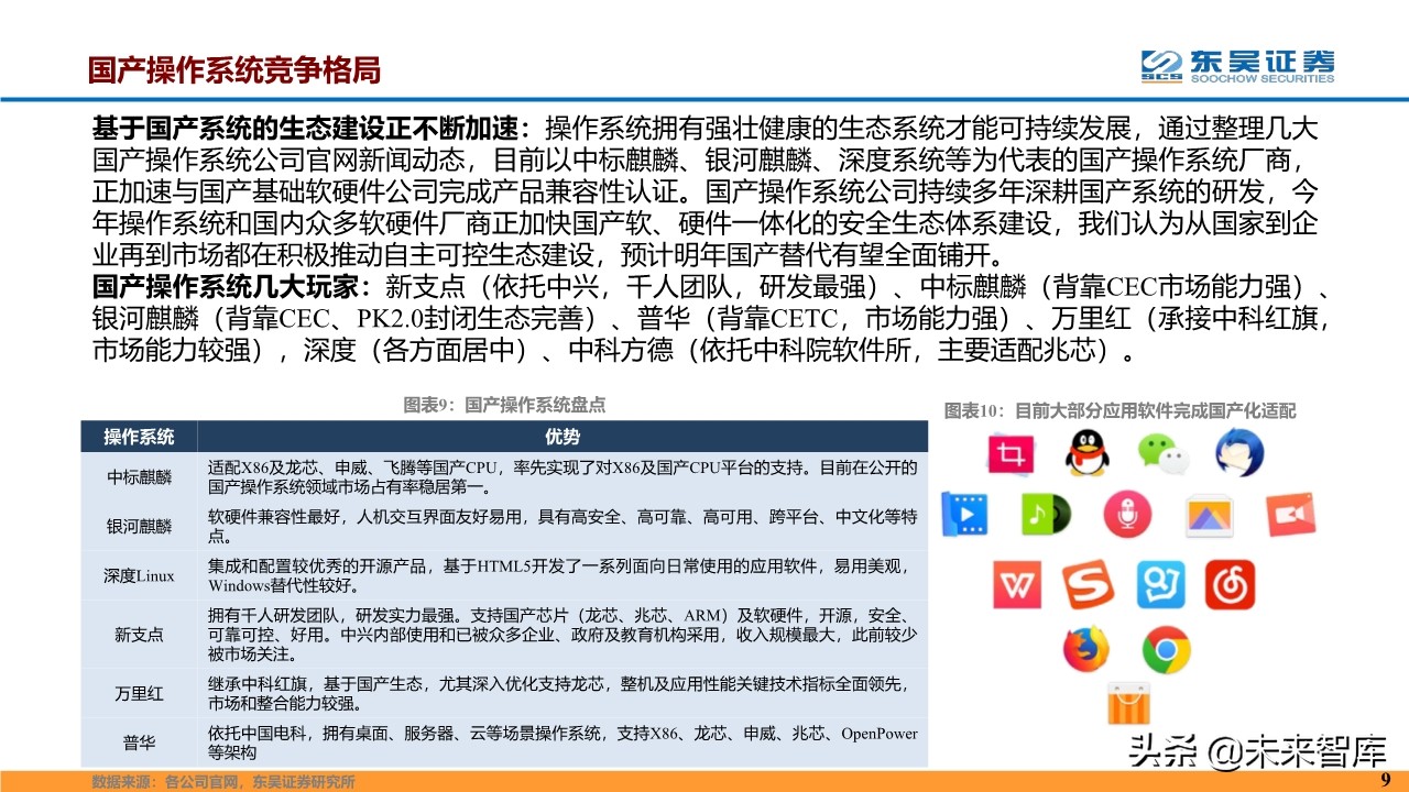 计算机行业2020年度投资策略报告（87页）