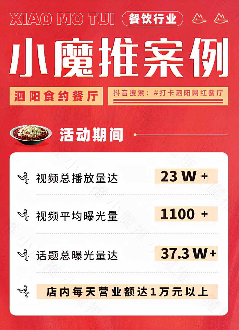 本地实体商家新的机会，如何通过短视频平台实现全城拓客？