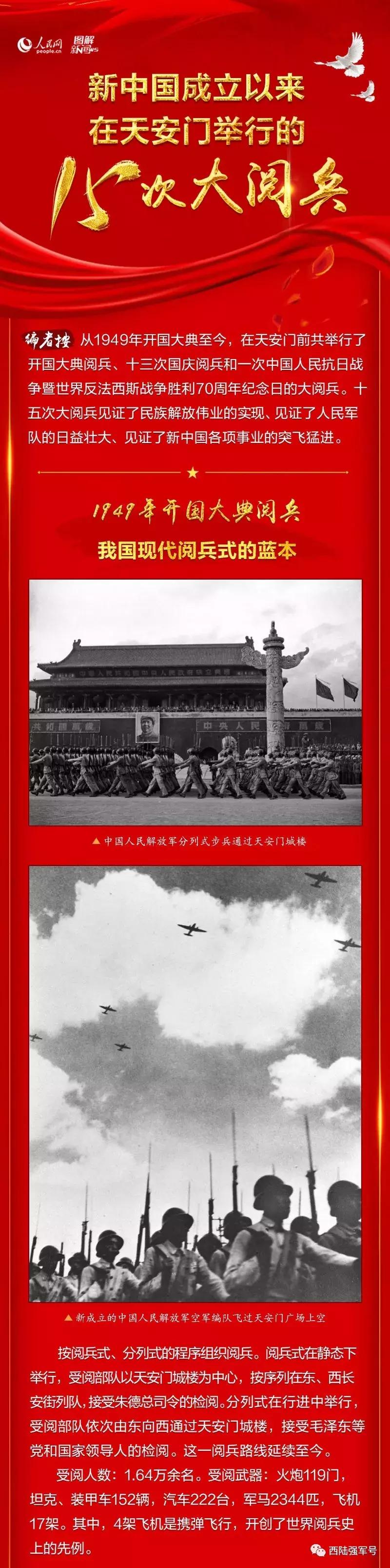 2015年大阅兵 2015年9月3日大阅兵