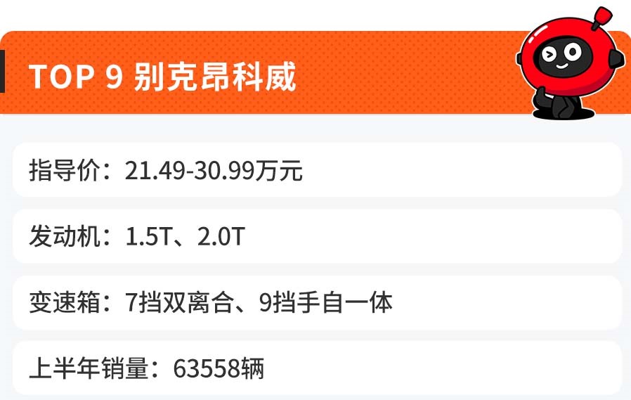 上半年合资SUV销量Top 10出炉，日系竟然是最大赢家