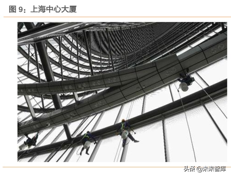 建筑装饰行业专题报告：从国企分拆上市案例看共性特征