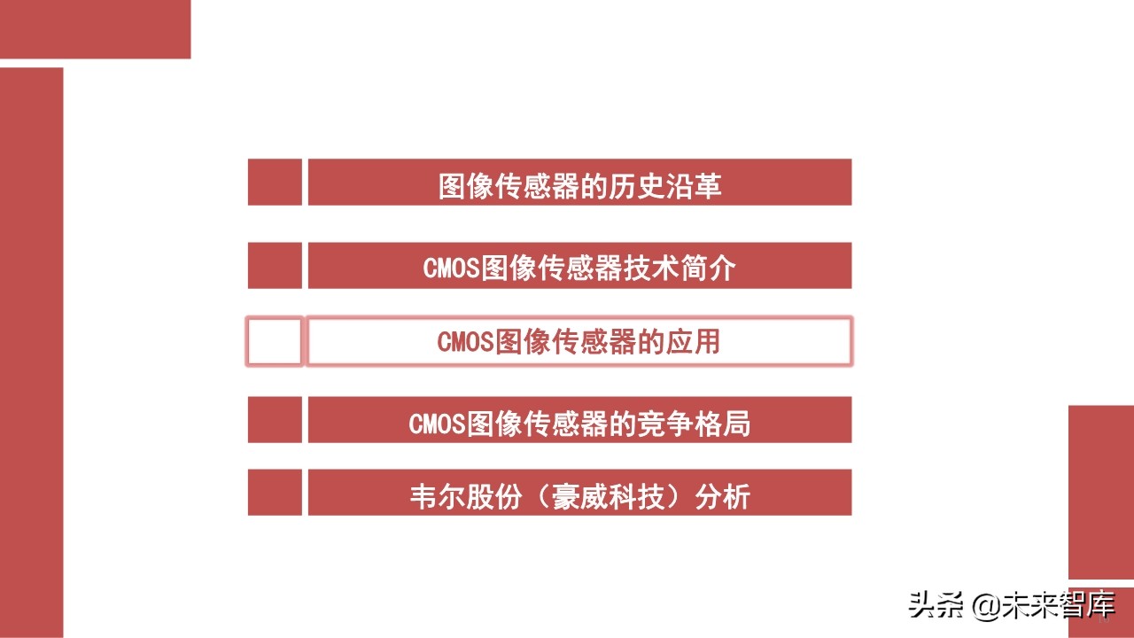 摄像头芯片CMOS图像传感器（CIS）行业报告