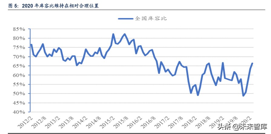 海螺水泥深度解析：深度复盘水泥行业，龙头估值存提升空间