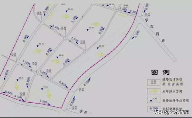 市政工程竖向设计实用技巧总结！很有用