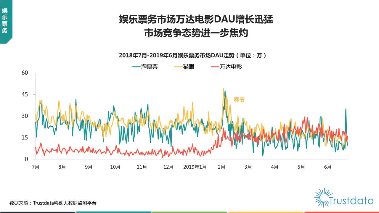 2019年上半年中国移动互联网行业发展分析报告