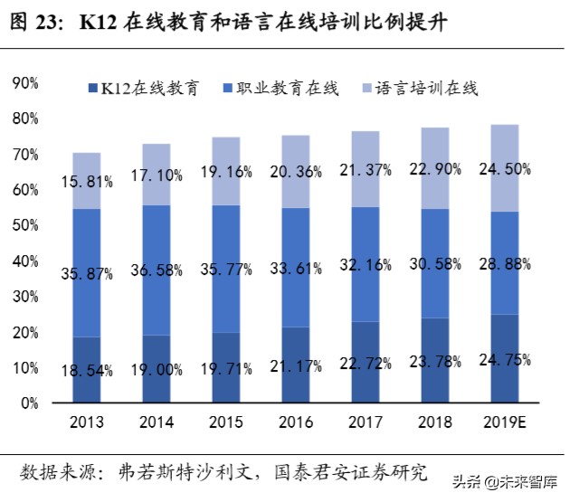 消费洞察报告：疫情重塑消费习惯
