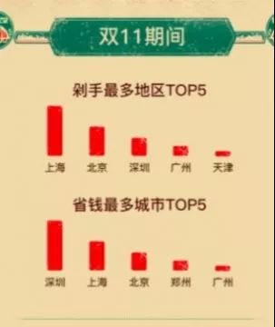 omg是什么意思 女生说omg怎么回复