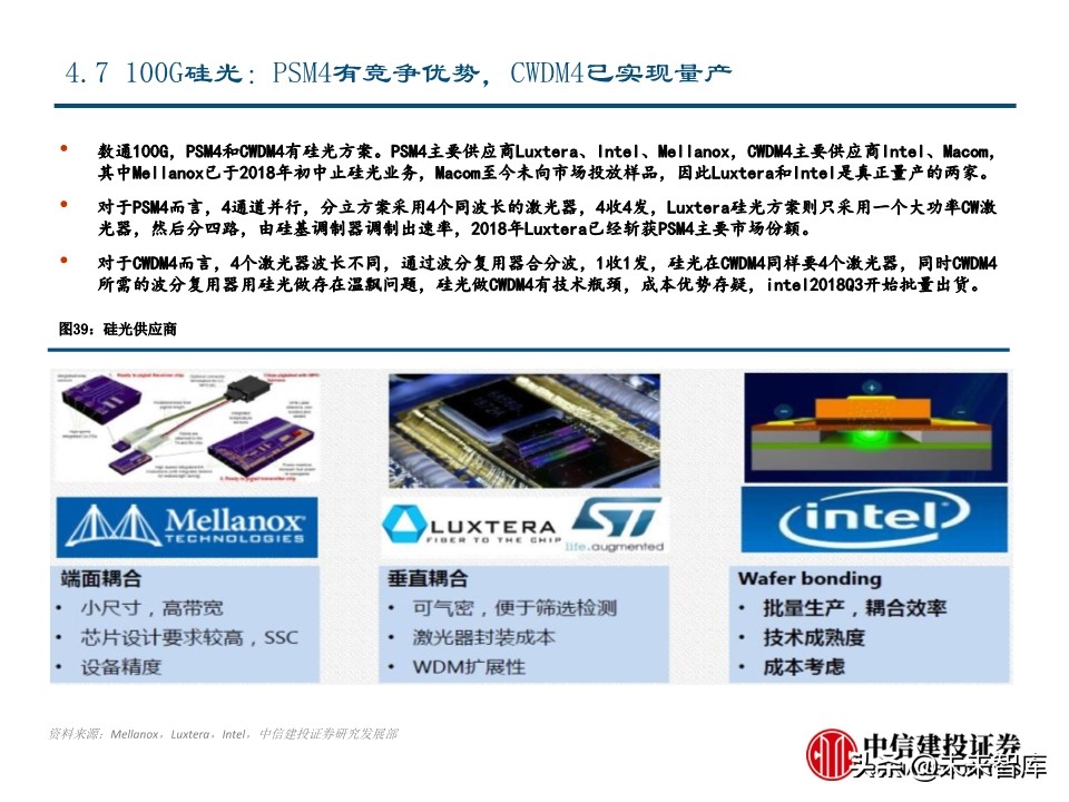 光模块专题报告：电信与数通共振，光模块迎高景气