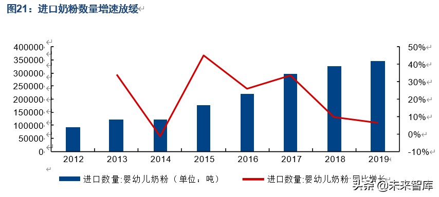 人口商機洞察：“少子化”現象對相關產業意味著什么