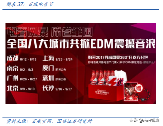 对标百威分析我国啤酒行业的进阶之路