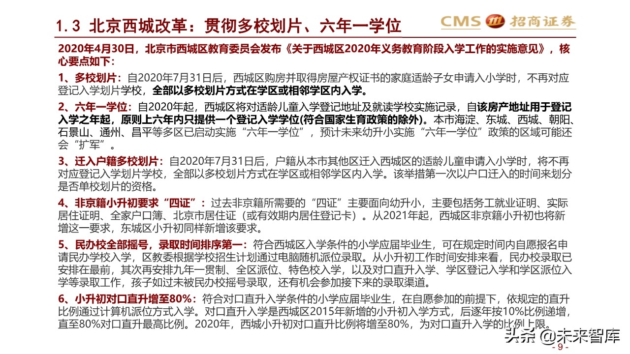 2020年北京地区升学指南：升学政策专题研究