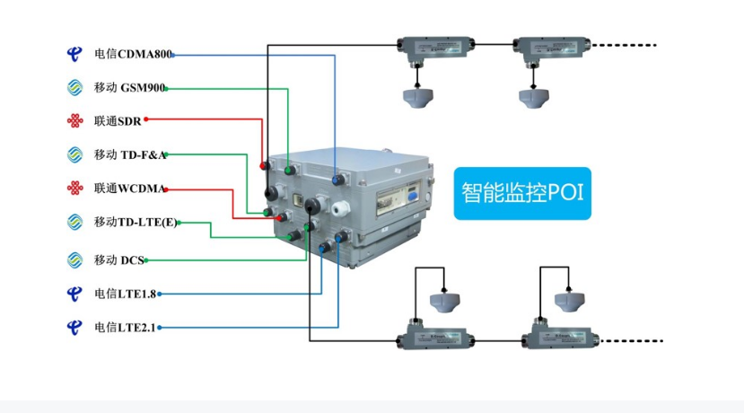 poi是什么意思 poi什么意思二次元
