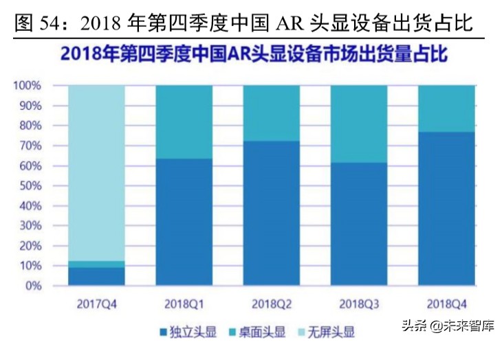科技新基建专题报告：云经济爆发，数字化、智能化转型加速